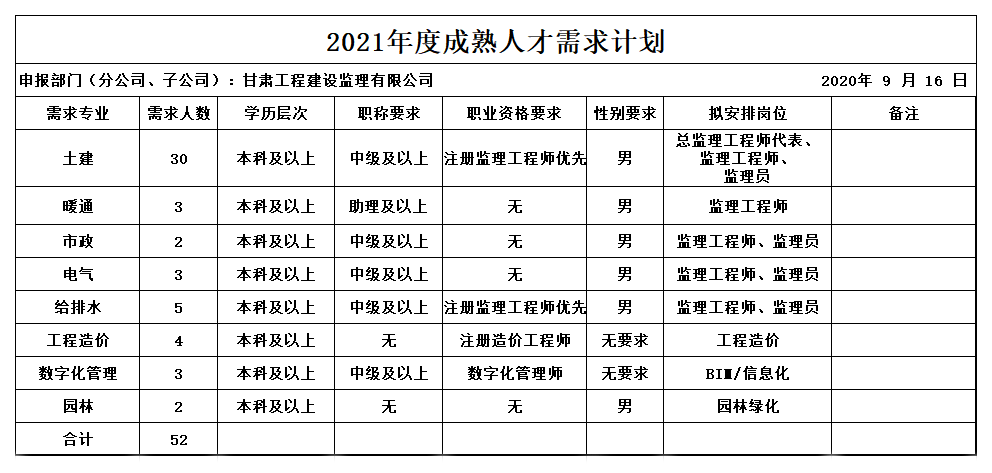 BC贷·(china)有限公司官网_首页3154